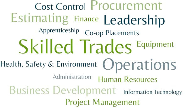 Skilled Trades, Project Management, Estimating, Equipment, Finance, Human Resources, Procurement, Business Development, Cost Control, Administration, Apprenticeship, Leadership, Operations, Health, Safety & Environment, Information Technology, Co-op Placements